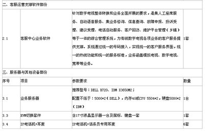 淮安市淮陰廣電信息網絡客服呼叫中心系統招標 聚焦標準、培訓與服務外包的專業化升級